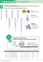 WATSON BIO LAB General Catalog