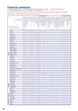 WATSON BIO LAB General Catalog