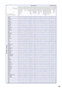 WATSON BIO LAB General Catalog