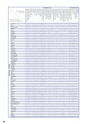 WATSON BIO LAB General Catalog
