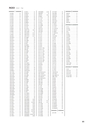 WATSON BIO LAB General Catalog